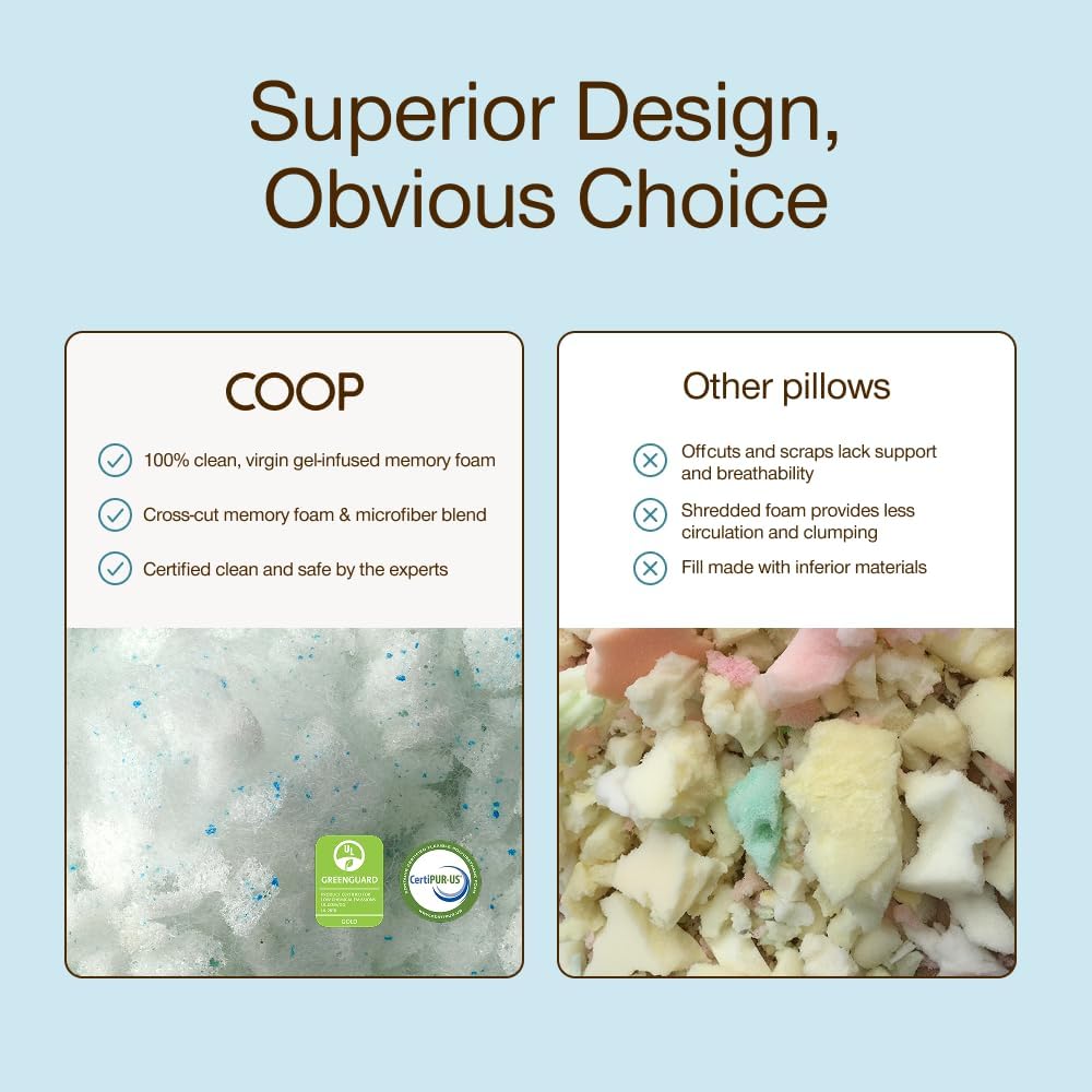 Eden Adjustable Sleep Pillow
